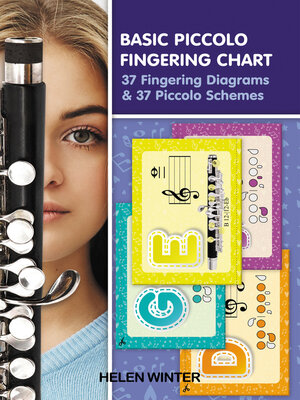 cover image of Basic Piccolo Fingering Chart